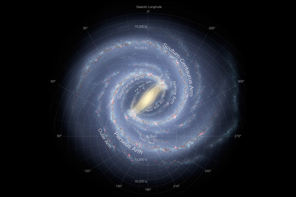Artist's conception of the spiral structure of the Milky Way