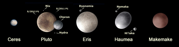 Dwarf Planets with Moons