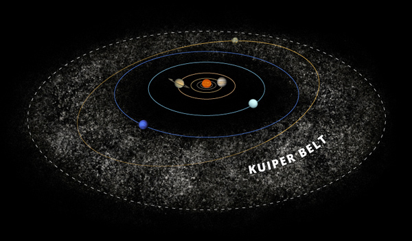 Kuiper Belt Illustration