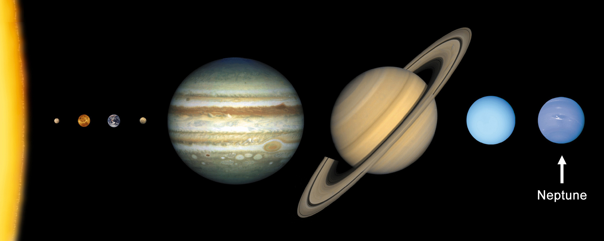 planet neptune distance from sun