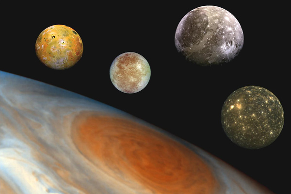 Jupiter and the Galilean Moons