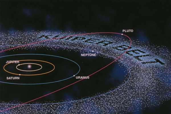 Kuiper Belt location