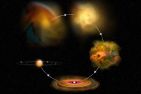 Solar System - how it was formed, the sun, planets, Asteroid Belt, Kuiper Belt